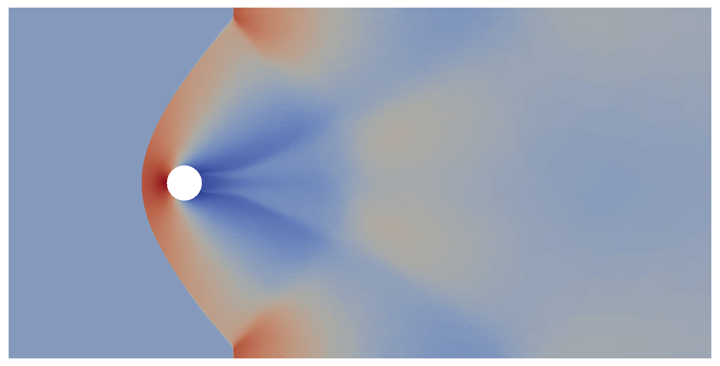 Image: Compressible Euler cylinder