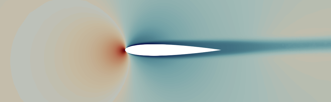 Image: Compressible Navier Stokes NACA0012